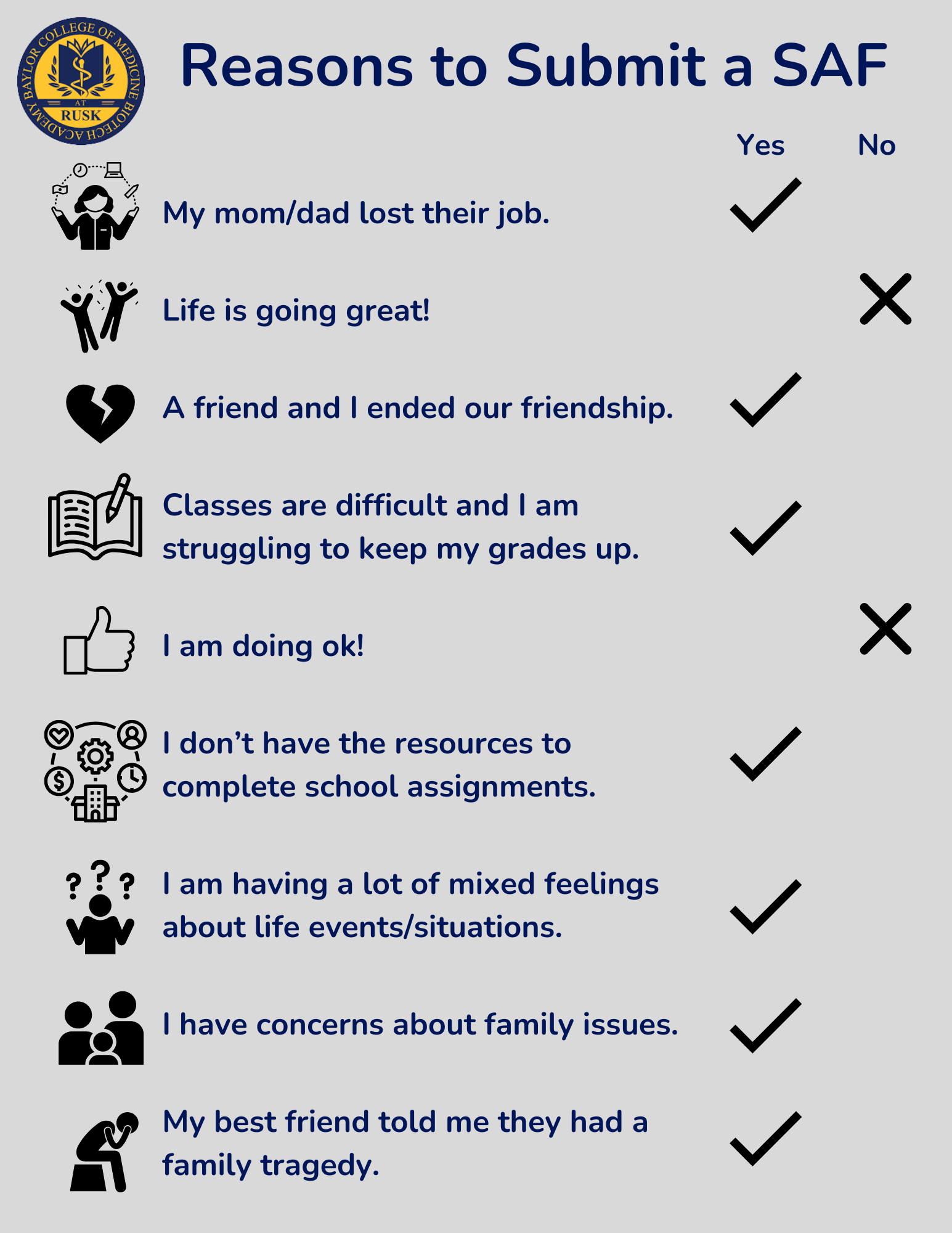 Reasons to Submit a SAF poster